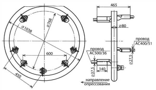 Примеры