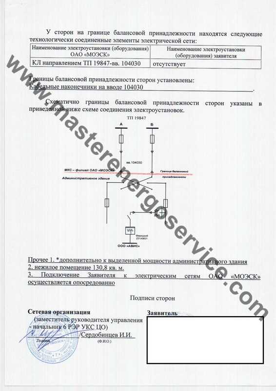 Примеры