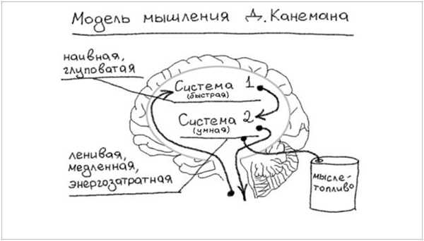 Полезность