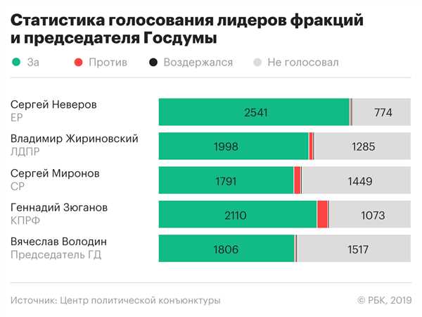 Риск