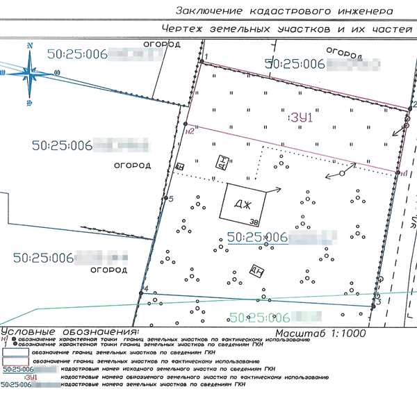 Преобразование