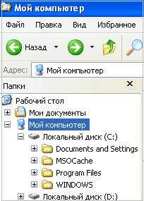 Административные