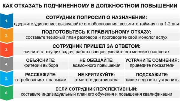 Возможности