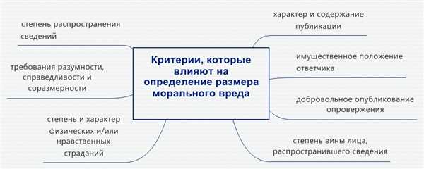 Справедливость