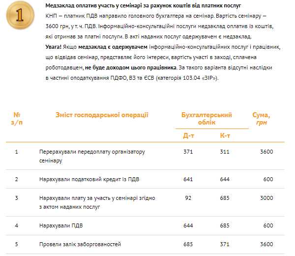 Областной