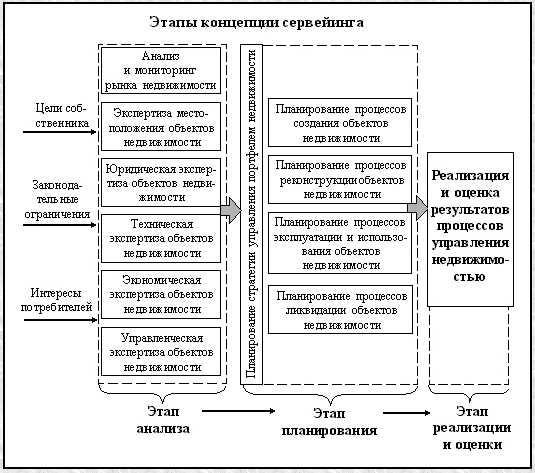 Поиск