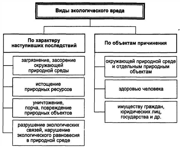 Уголовное