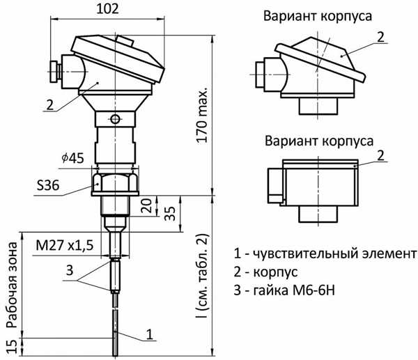 Обязанности