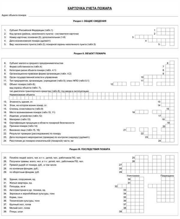 Области