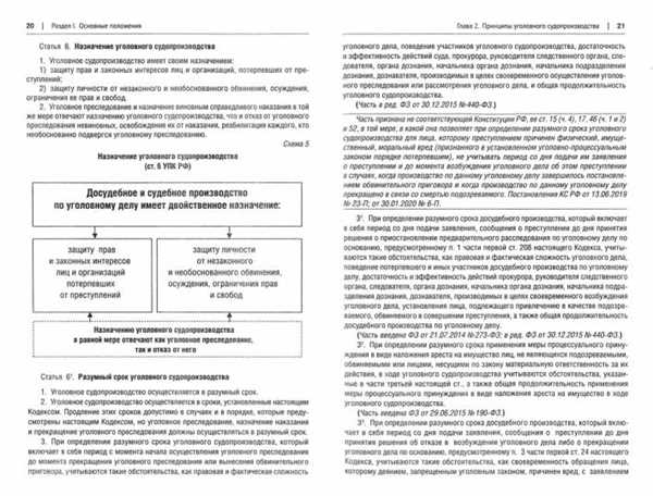 Комментарии