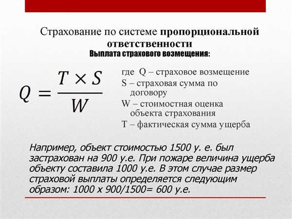 Страховая