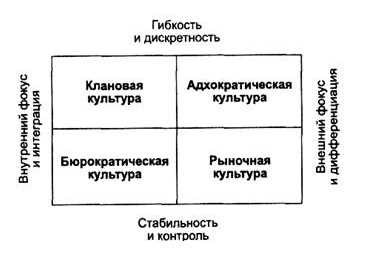 Инновационная