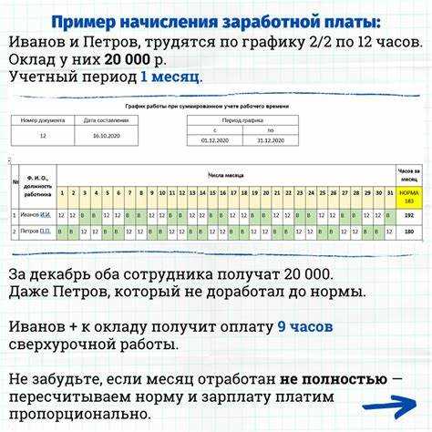 Раздел