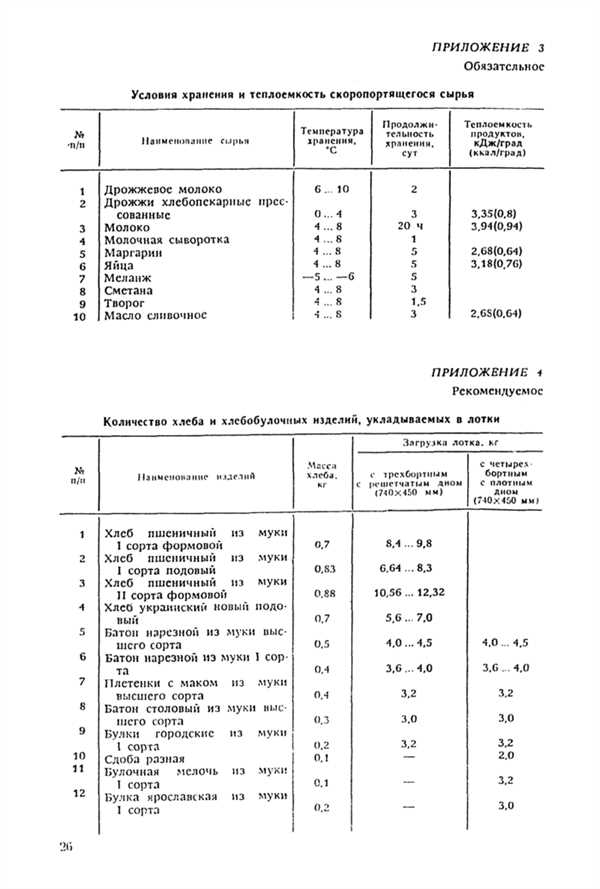 Монтаж